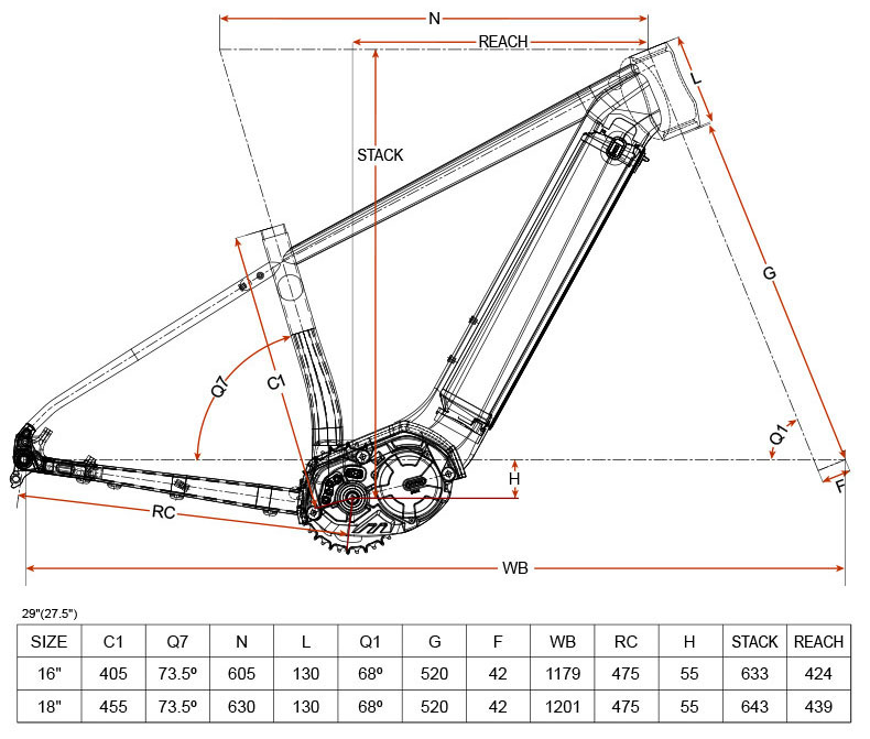 โครงจักรยานไฟฟ้า อลูมิเนียมอัล - Mountain Biking In The Uk บทวิจารณ์และราคา