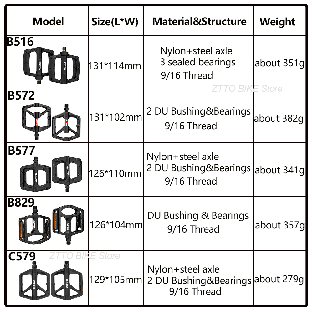 แป้นเหยียบจักรยาน ZTTO แป้นเหย - Pedal Platform Flat บทวิจารณ์และราคา
