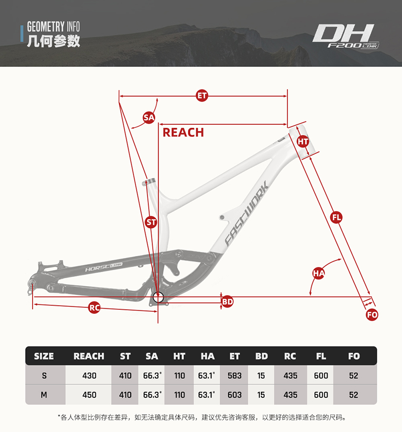 เฟรมจักรยานแบบ Full Suspension - Mountain Biking In The Uk บทวิจารณ์และราคา