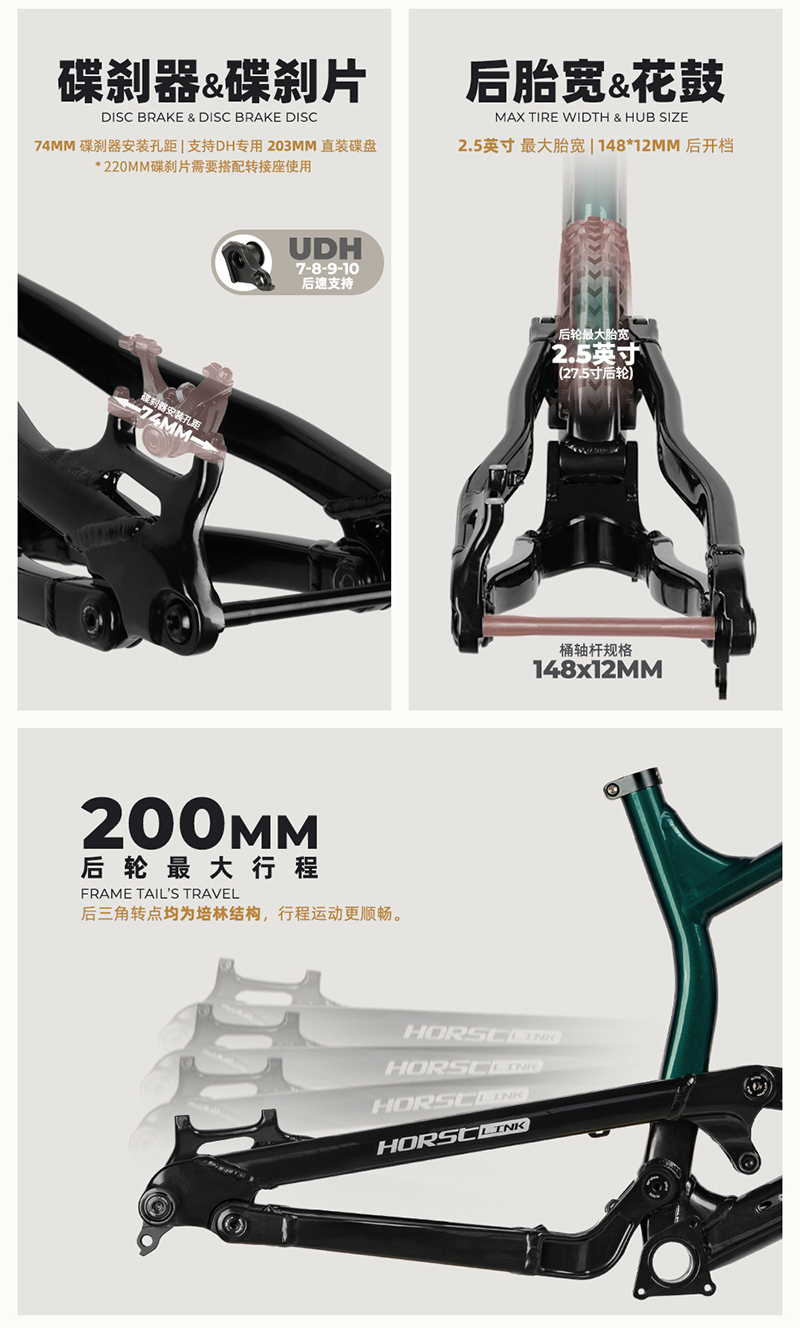เฟรมจักรยานแบบ Full Suspension - Mountain Biking In The Uk บทวิจารณ์และราคา